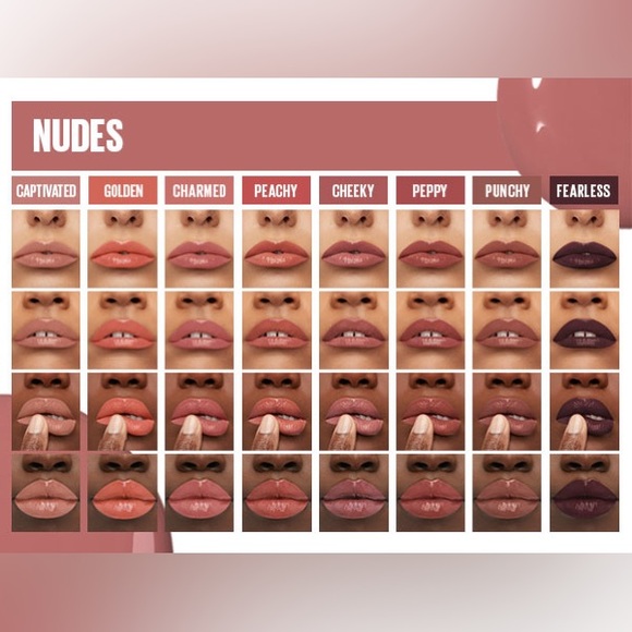 Maybelline Superstay Vinyl Ink Liquid Lipstick, 35 Cheeky  (2) - Picture 3 of 7